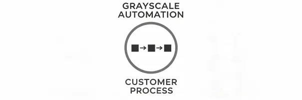 Process automation customer mark